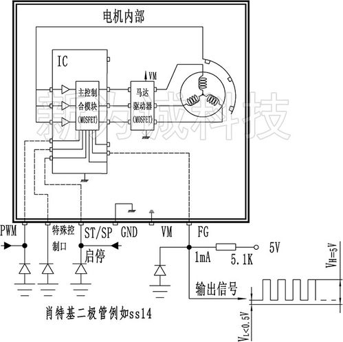 新為誠(chéng)科技 電子真空器件制造的創(chuàng)新與實(shí)踐